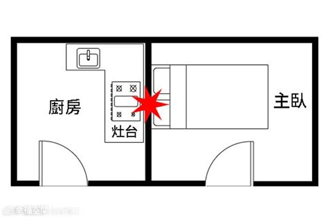 床頭放花|【風水特輯】臥室床鋪14大禁忌，擺錯恐惹桃花、生事。